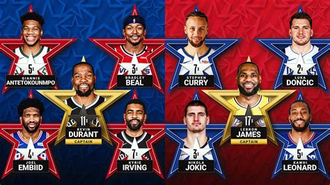 nba line ups